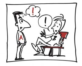 kluge Kommunikation: Karikatur von Mann A und Frau B, beide mit Sprechblase, in der ein Ausrufezeichen ist
