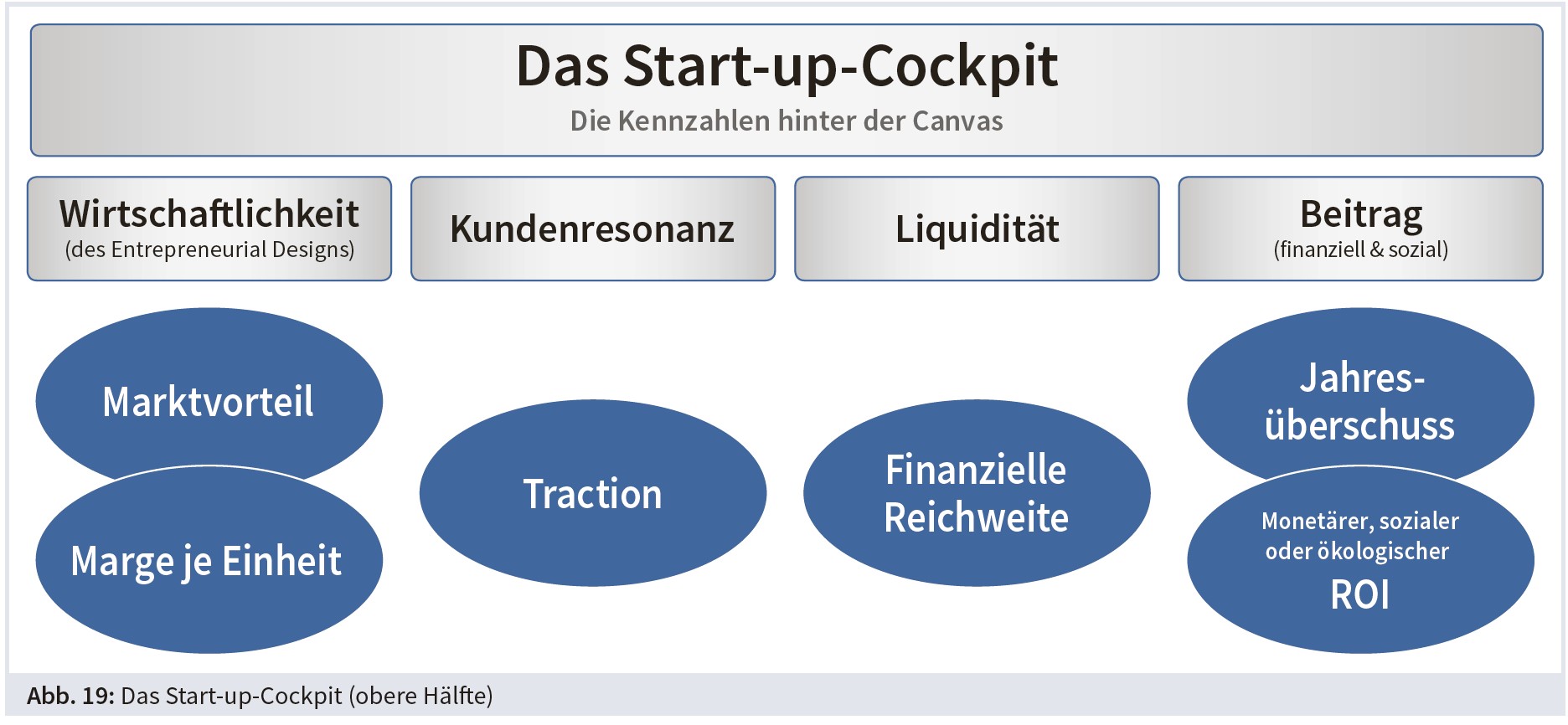 Ressource Beispiel Grund standheizung zeitschaltuhr Wrack Janice stark