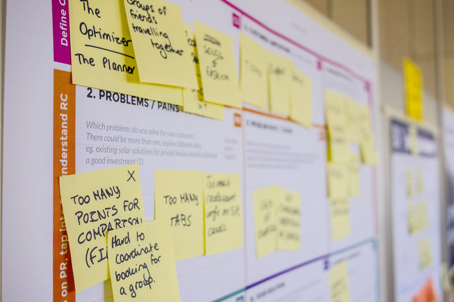 Klassisch? Agil? Hybrid? – Mit Lean Project Management die Projektperformance verbessern