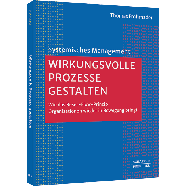 Buchabbildung Wirkungsvolle Prozesse gestalten